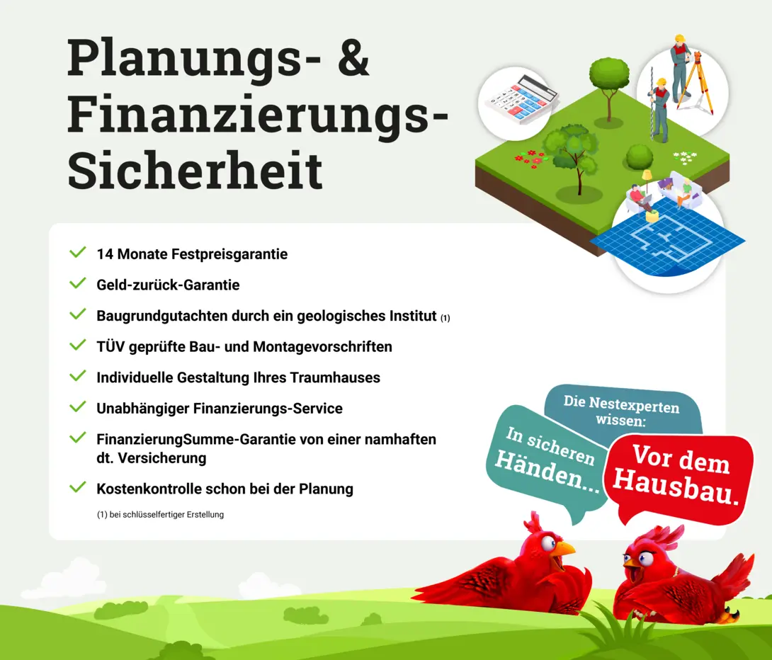 Infografik-Schutzbrief-Vor-dem-Bau